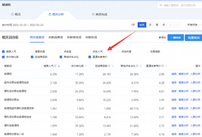 淘宝生意参谋关键词分析功能