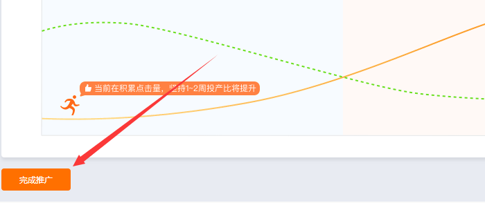 完成推广
