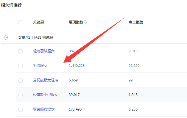 直通车流量解析工具