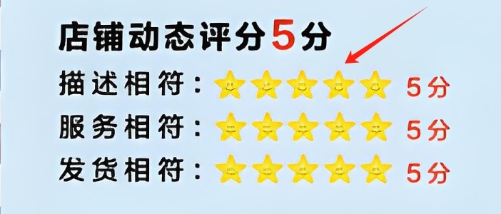 店铺动态评分