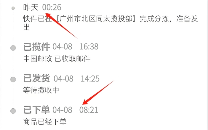 物流速度