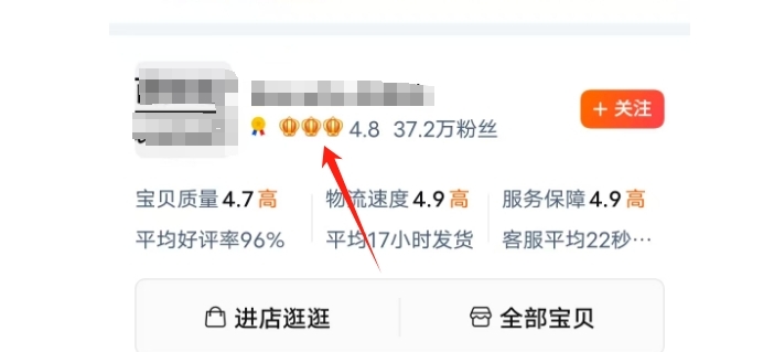 店铺信用等级