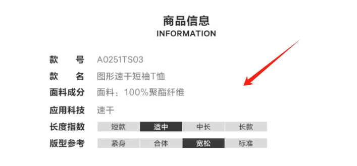 写清商品信息