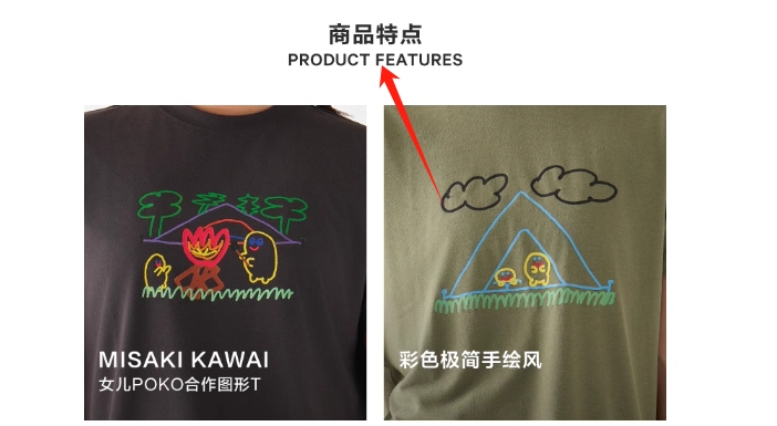 商品特点