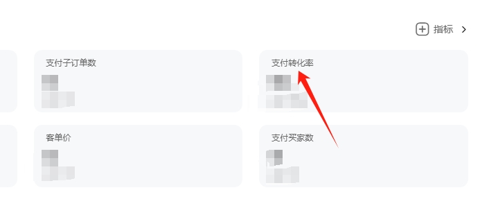 定期分析数据