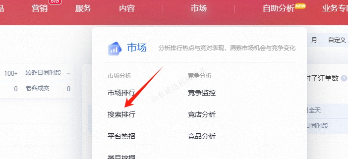 优化产品标题和关键词